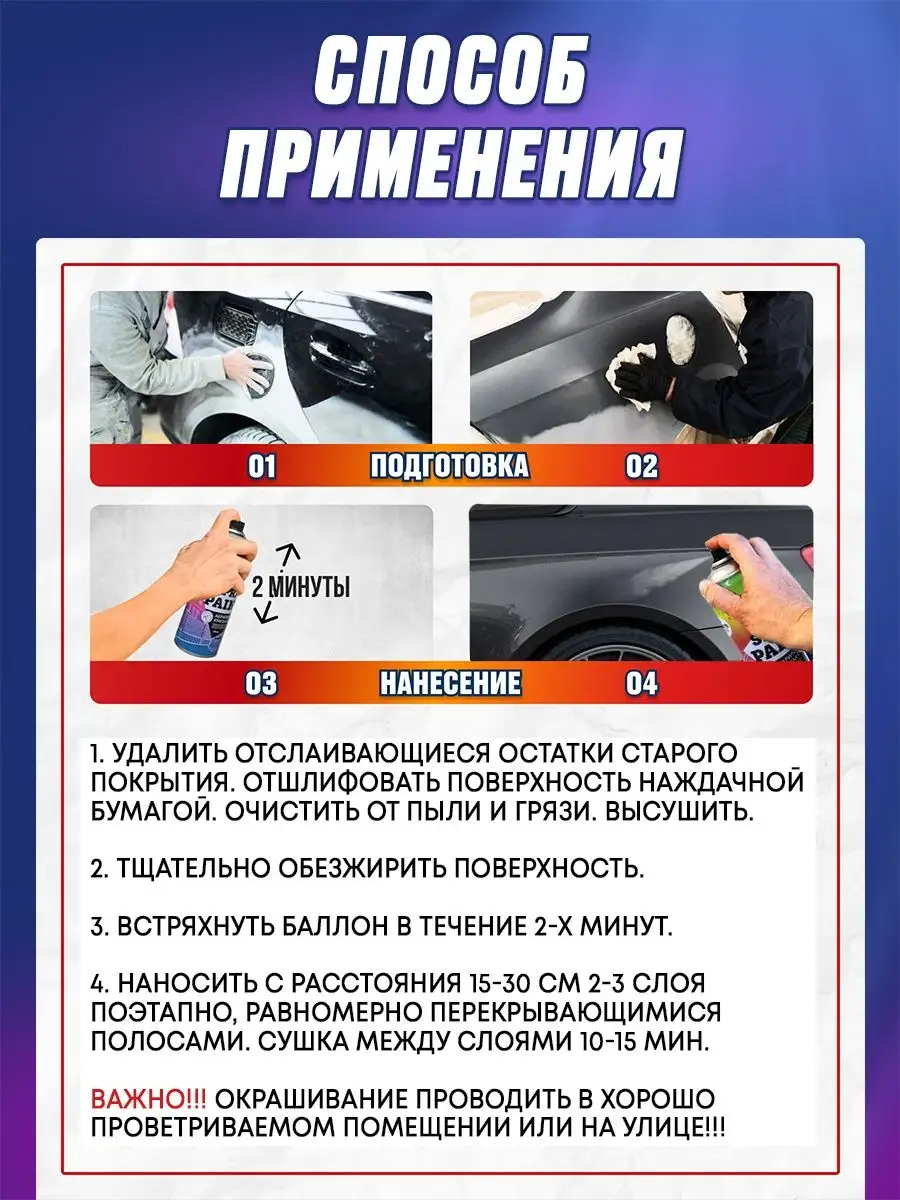 Акриловый лак бесцветный для дерева авто и картин AutoHimdetal 152015099  купить за 396 ₽ в интернет-магазине Wildberries