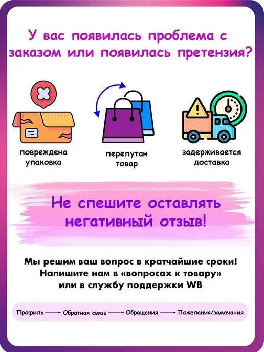 САНАКС Трап для душа из нержавеющей стали с сухим затвором,500х70, 300x70, фото 7