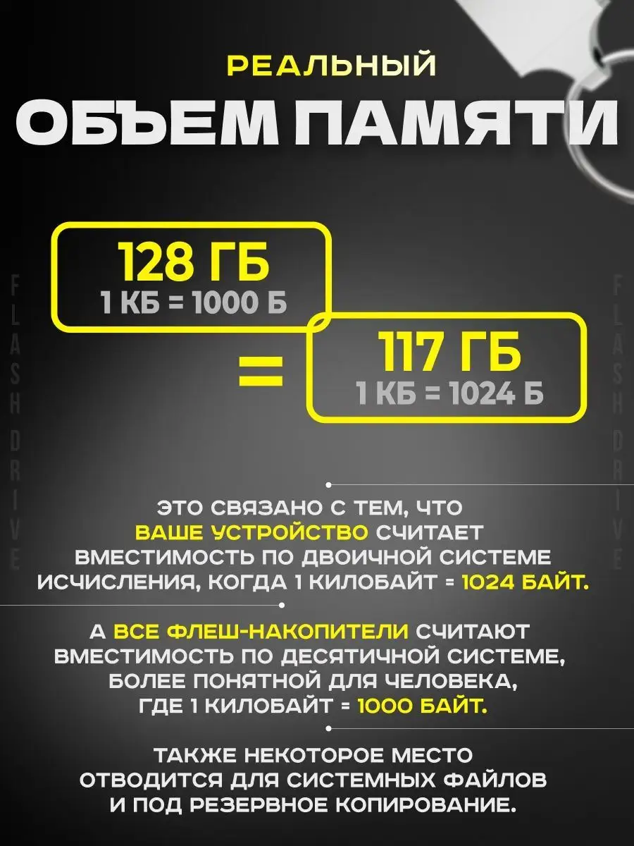 Флешка 128 гб 32 гб 64 гб USB для компьютера Flash&Drive 152034064 купить  за 568 ₽ в интернет-магазине Wildberries