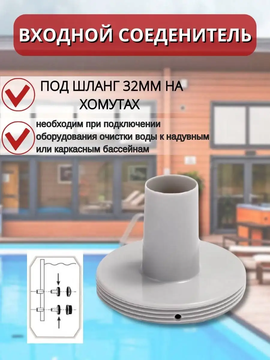 Соединитель сетчатый под шланг (32 мм) 11070