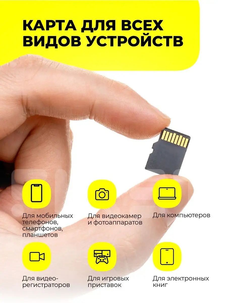 Карта памяти micro sd 32Gb 10 Class Fix6 152055561 купить в  интернет-магазине Wildberries