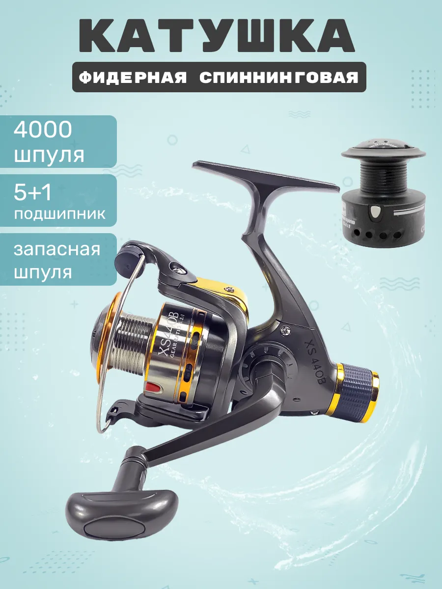 Катушка для фидера,...