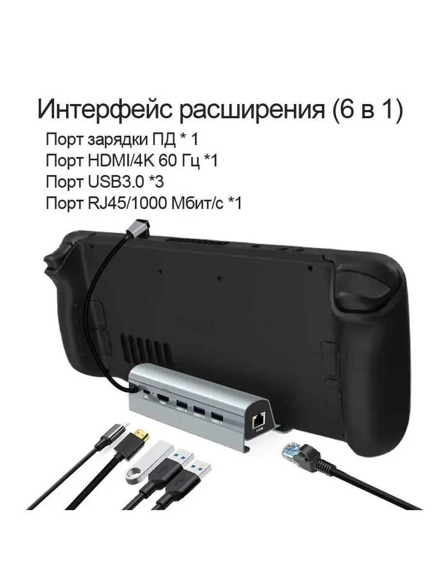 Док станция хаб USB-С 6 в 1 для Steam Deck, Rog Ally KS-is 152084362 купить  за 3 603 ₽ в интернет-магазине Wildberries