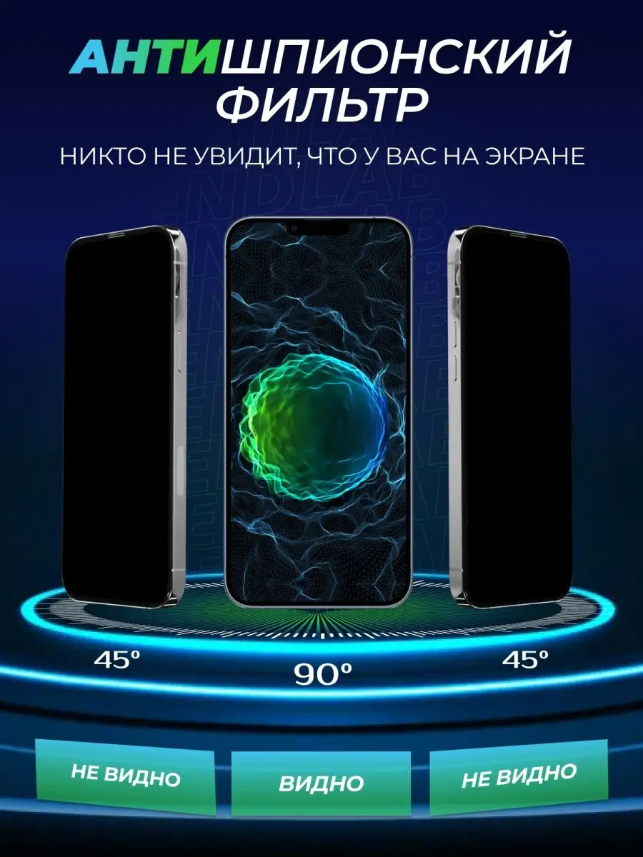 Защитное стекло на iphone 11 XR Remax Антишпион TrendLab 152101128 купить  за 375 ₽ в интернет-магазине Wildberries