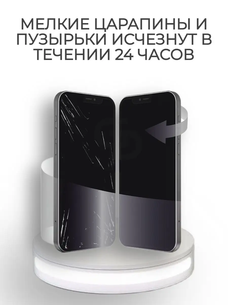 Защитная бронепленка для Apple iPhone 5, 5S, SE матовая POLIKDia 152110542  купить за 337 ₽ в интернет-магазине Wildberries