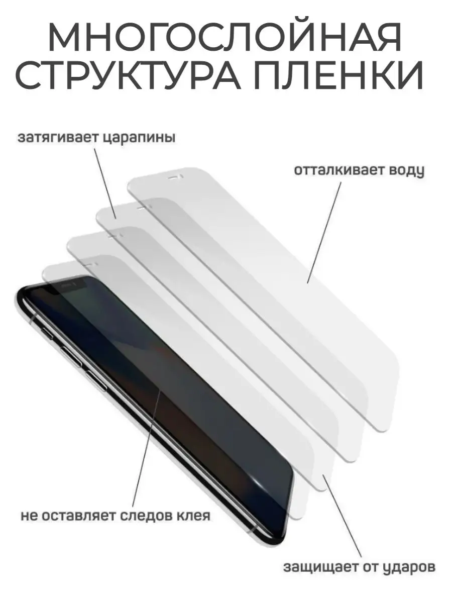 Защитная бронепленка для Apple iPhone 5, 5S, SE матовая POLIKDia 152110542  купить за 337 ₽ в интернет-магазине Wildberries