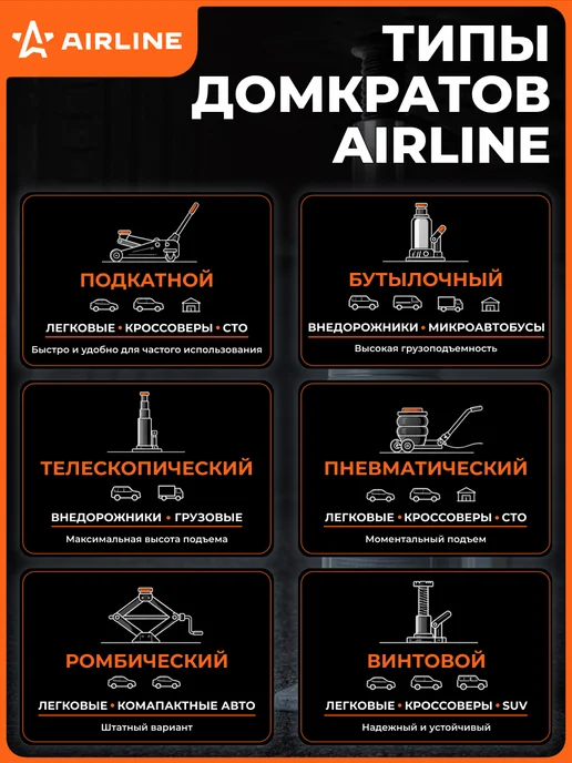 AIRLINE Домкрат автомобильный ромбический 2т 113-514мм, вариант, фото 7