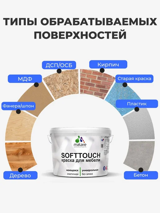 Malare Краска для мебели акриловая без запаха матовая 1 кг, 1 кг, фото 3