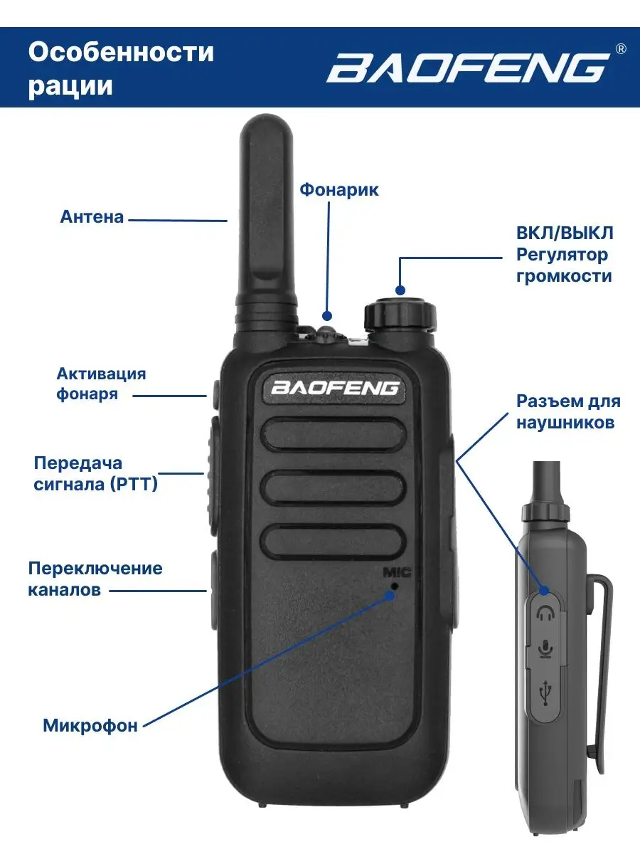 Рация BF-T15, комплект радиостанций 2 шт 5W черный BAOFENG 152128419 купить  в интернет-магазине Wildberries