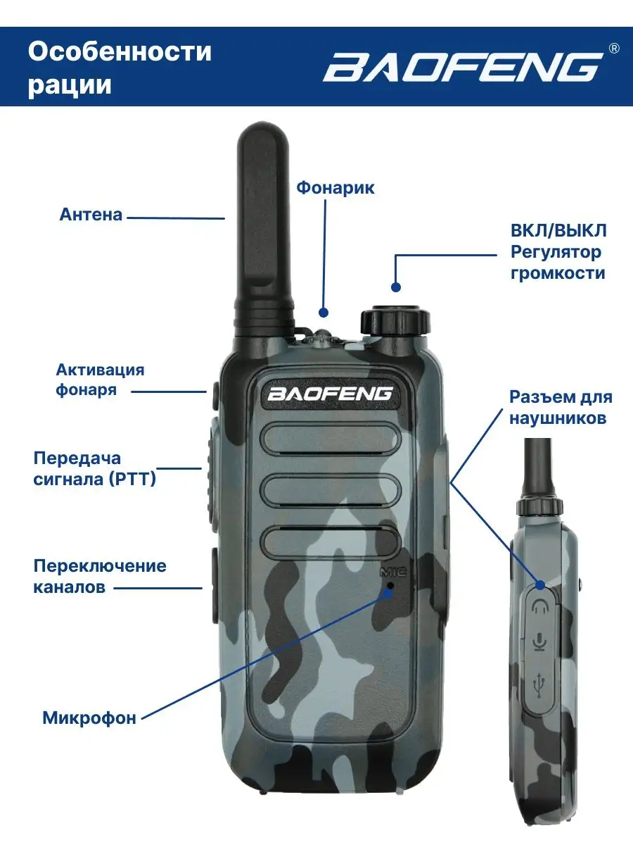 Рация BF-T15, комплект радиостанций 2 шт 5W синий камуфляж BAOFENG  152128423 купить в интернет-магазине Wildberries