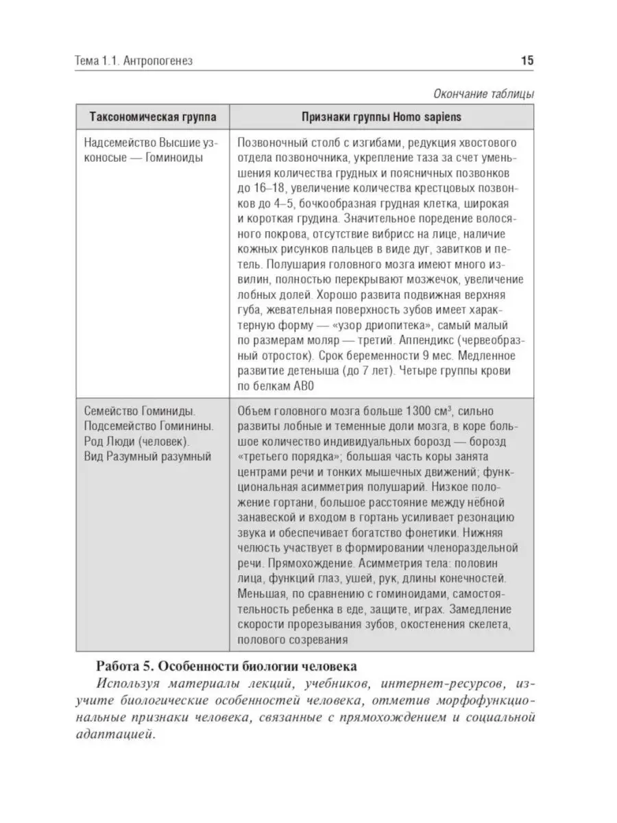 Антропология. Биология человека: Учебное пособие ГЭОТАР-Медиа 152129898  купить за 2 059 ₽ в интернет-магазине Wildberries