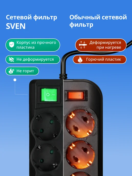 Sven Сетевой фильтр 8 розеток SF-08E-16, 1.8 м, 1,8 м, фото 3