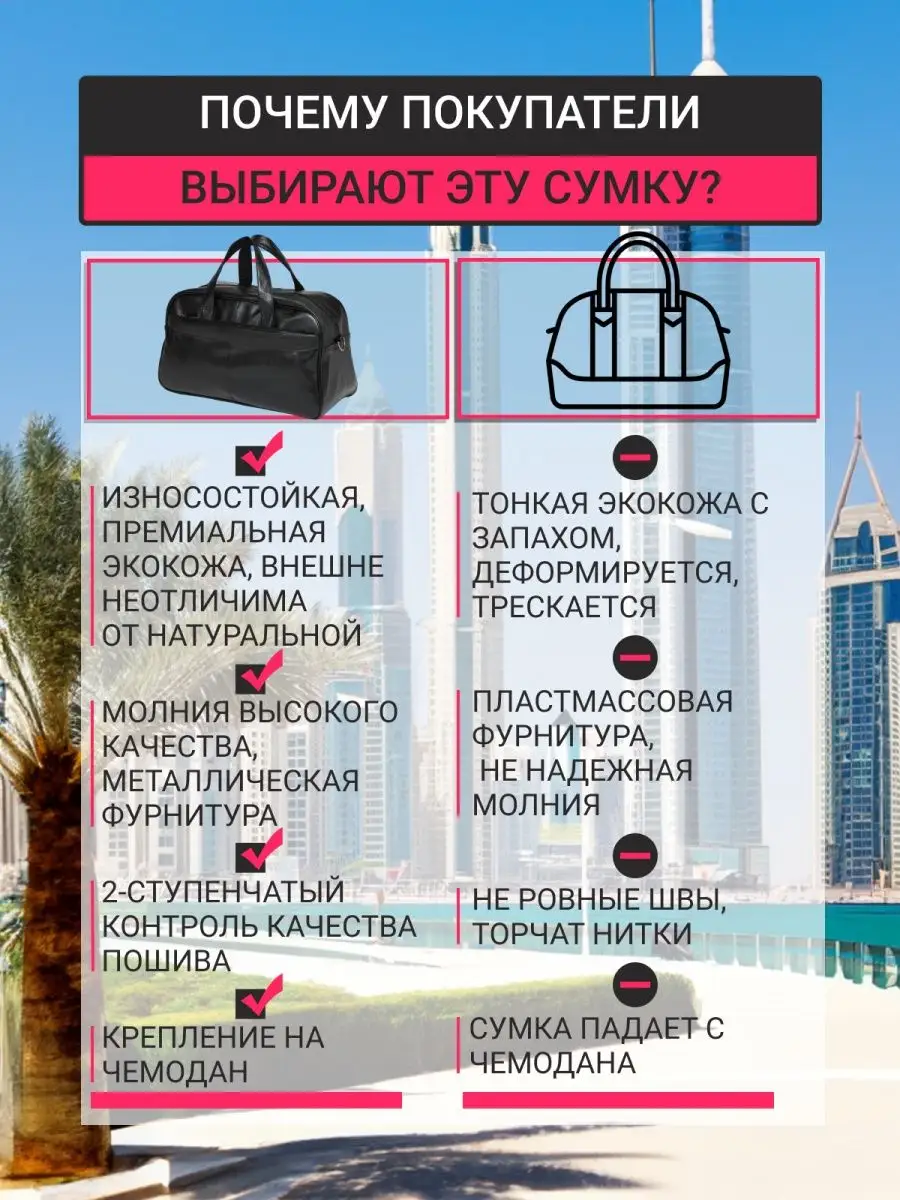 Сумка дорожная ручная кладь для фитнеса и бассейна 100Straps 152154904  купить за 1 680 ₽ в интернет-магазине Wildberries