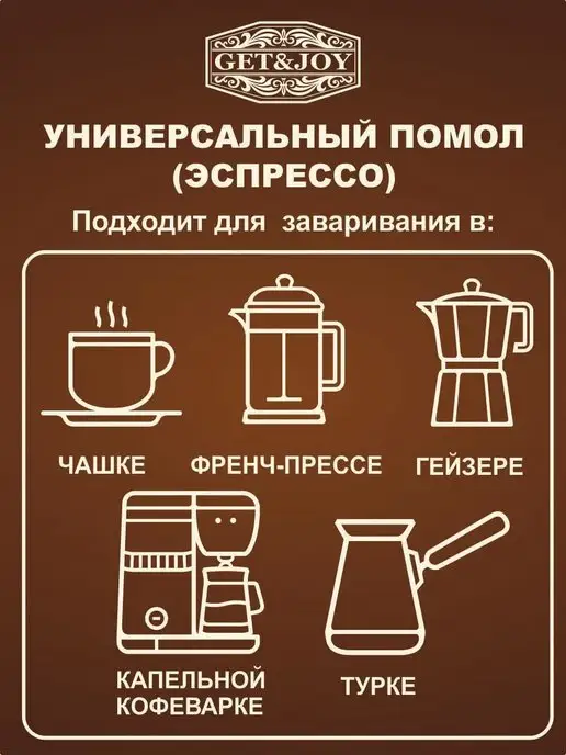 GET&JOY Кофе молотый "Легенды о кофе, том III", Индия, 150 г, 150 г, фото 8
