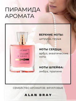 Алтын душ лесбиянка бейнелері Алтын душ лесбиянка бейнелері