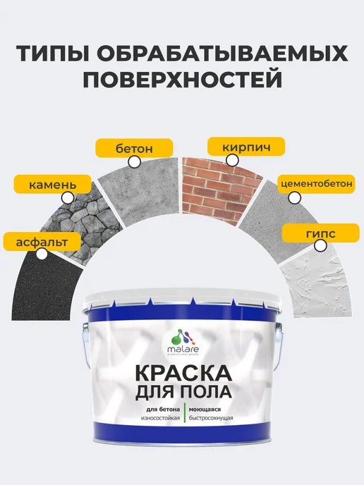 Malare Краска для пола, износостойкая, 2,4 кг, 2,4 кг, фото 2