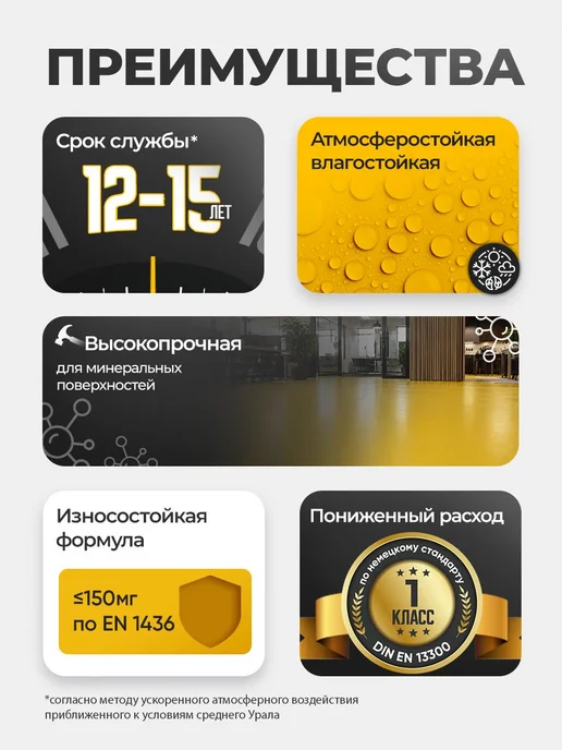 Malare Краска для пола, износостойкая, 2,4 кг, 2,4 кг, фото 3