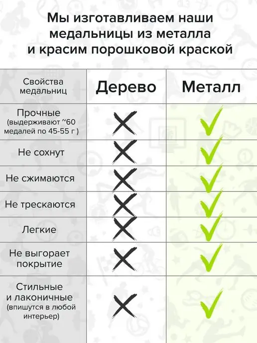 Крючковски Медальница Чирлидинг, вешалка для медалей, черный, фото 7