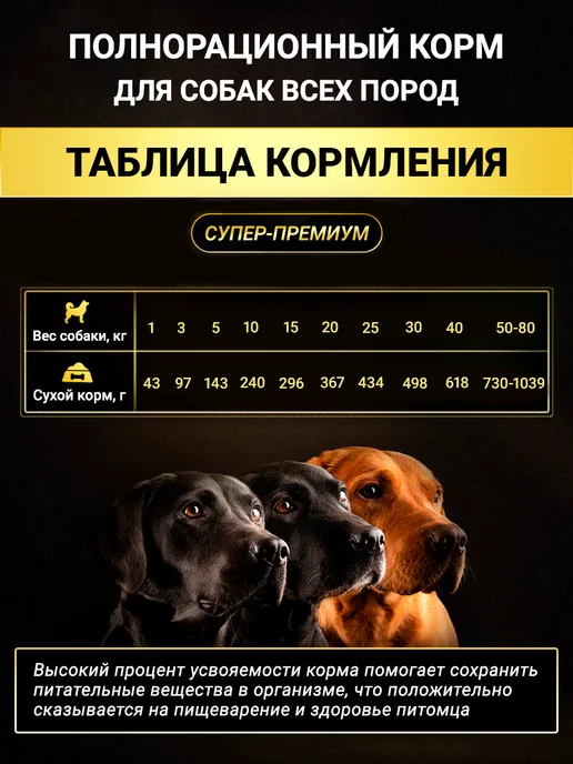 Сухой корм BUDDY DINNER Подарок для собак, индейка, 10 кг, фото 7