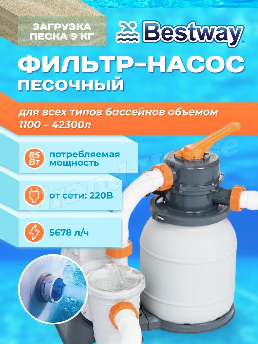 Песочный фильтр для бассейна bestway инструкция. Чистка воды.