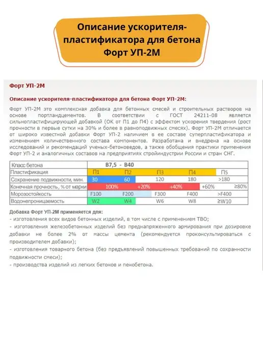 Betaf Ускоритель-суперпластификатор УП-2М 1кг, 2 м, 1 кг, фото 2