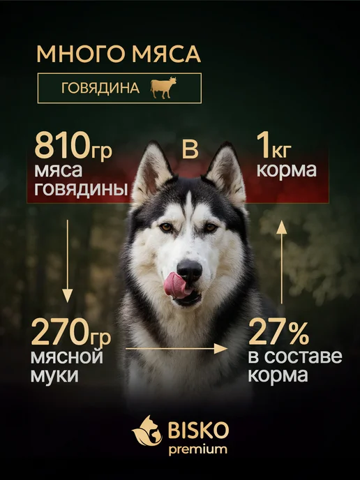 Сухой корм Bisko Лайт для собак, гипоаллергенный, говядина, 10 кг, фото 8