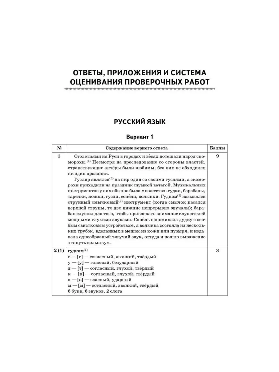 ВПР. 5 класс. Русский язык, математика, история, биология ЛЕГИОН 152334431  купить за 201 ₽ в интернет-магазине Wildberries