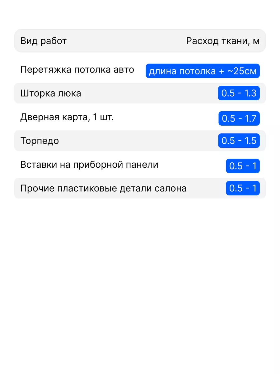 Сколько стоит перетяжка потолка авто в Москве?