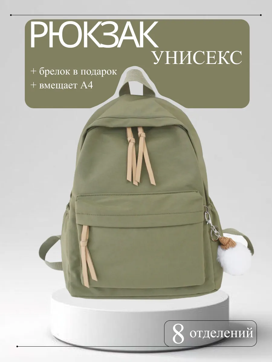 Рюкзак городской...