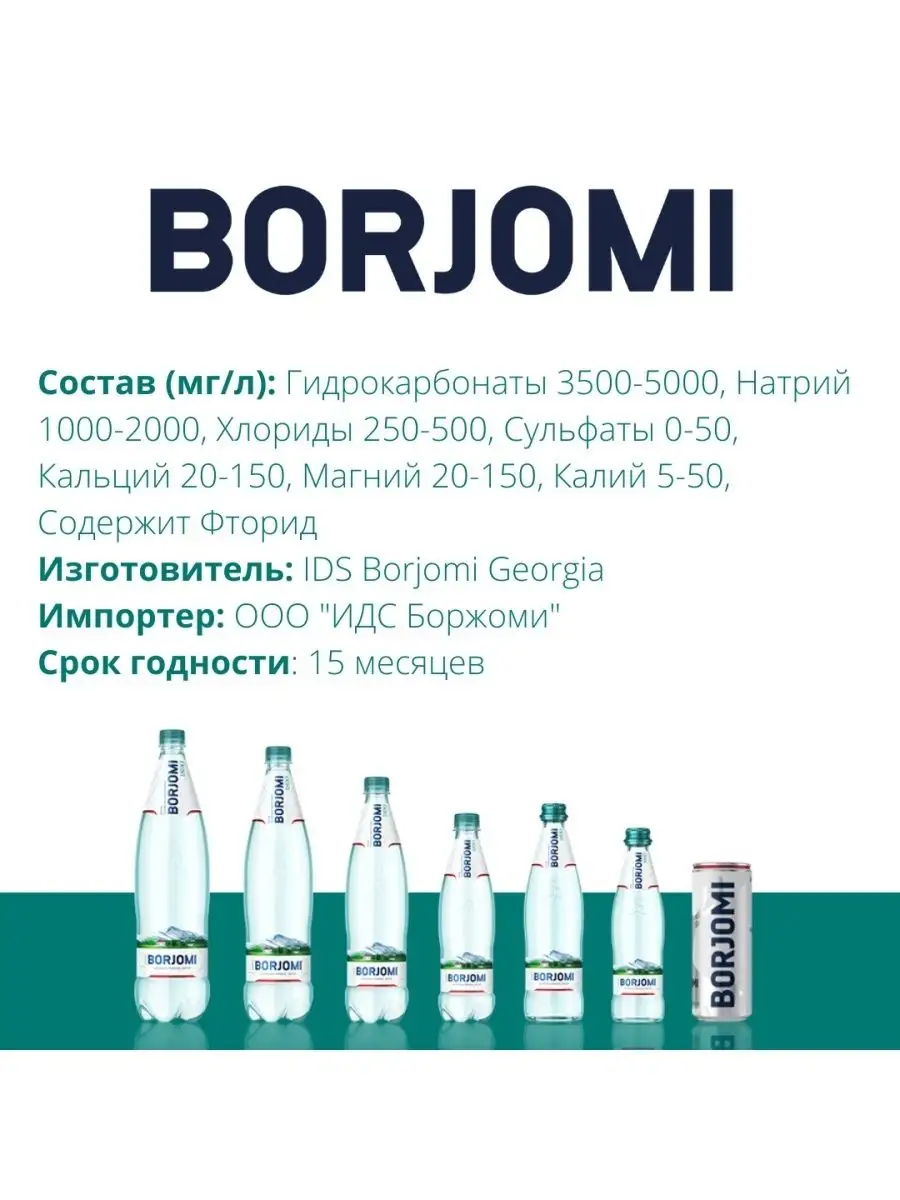 Вода минеральная природная, 12 шт по 0,5 л ПЭТ Borjomi 152362711 купить в  интернет-магазине Wildberries