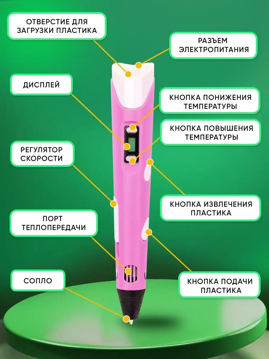 Сувениры из пластика