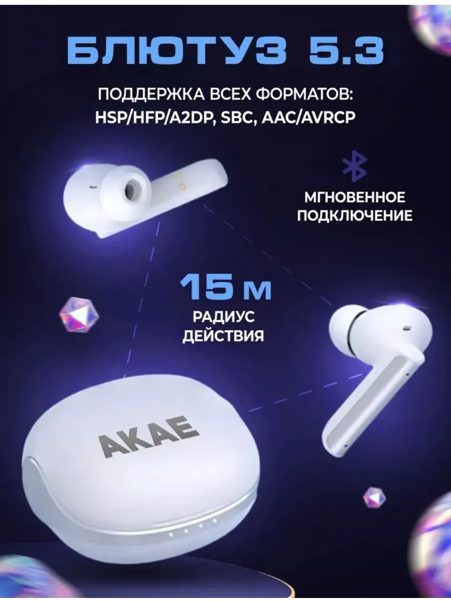 Беспроводные наушники P60 Pro с шумоподавлением AKAE 152457096 купить за 1  199 ₽ в интернет-магазине Wildberries