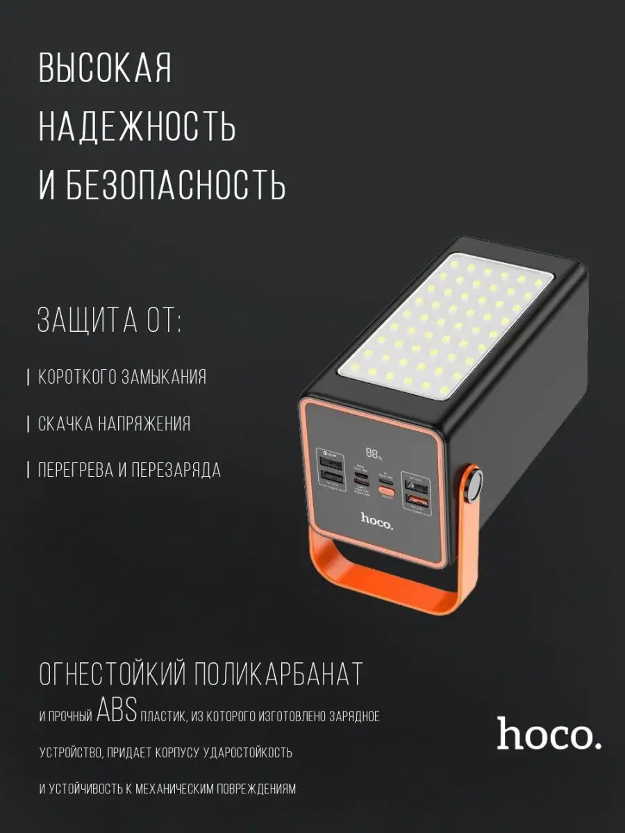 Power Bank Внешний аккумулятор 90000 mAh с быстрой зарядкой Hoco 152459629  купить за 6 078 ₽ в интернет-магазине Wildberries