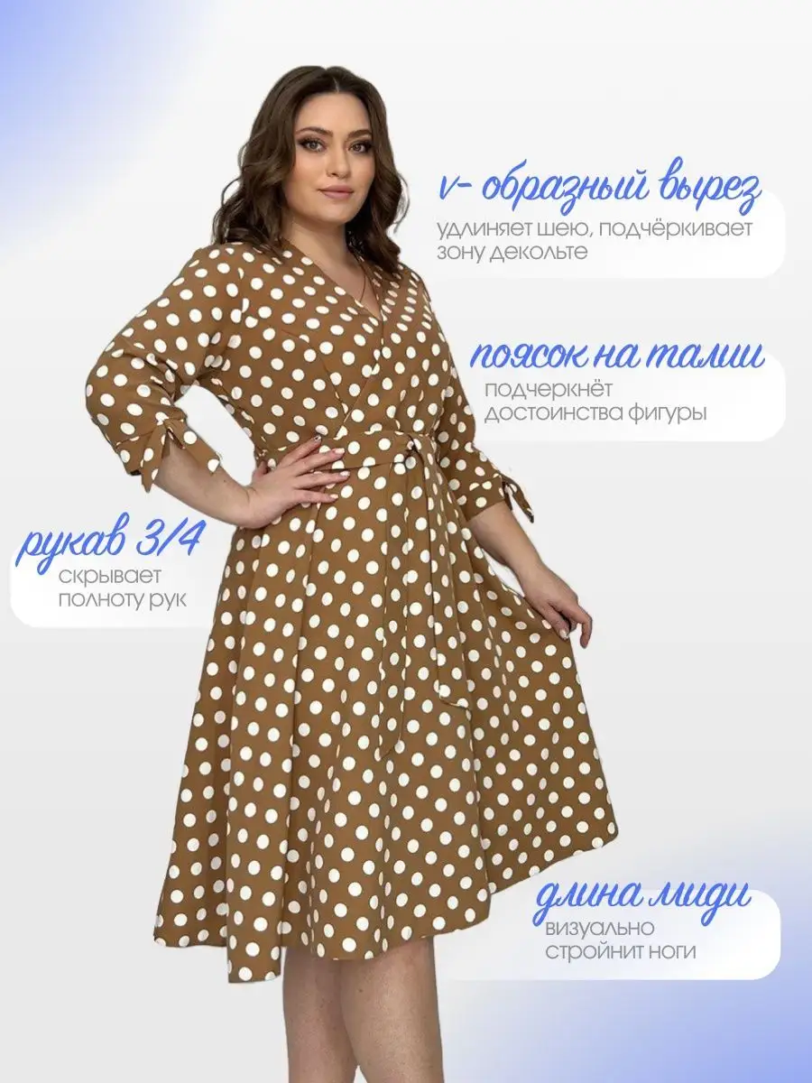 Fashion trend: polka dot. В чем секрет популярности горошка?