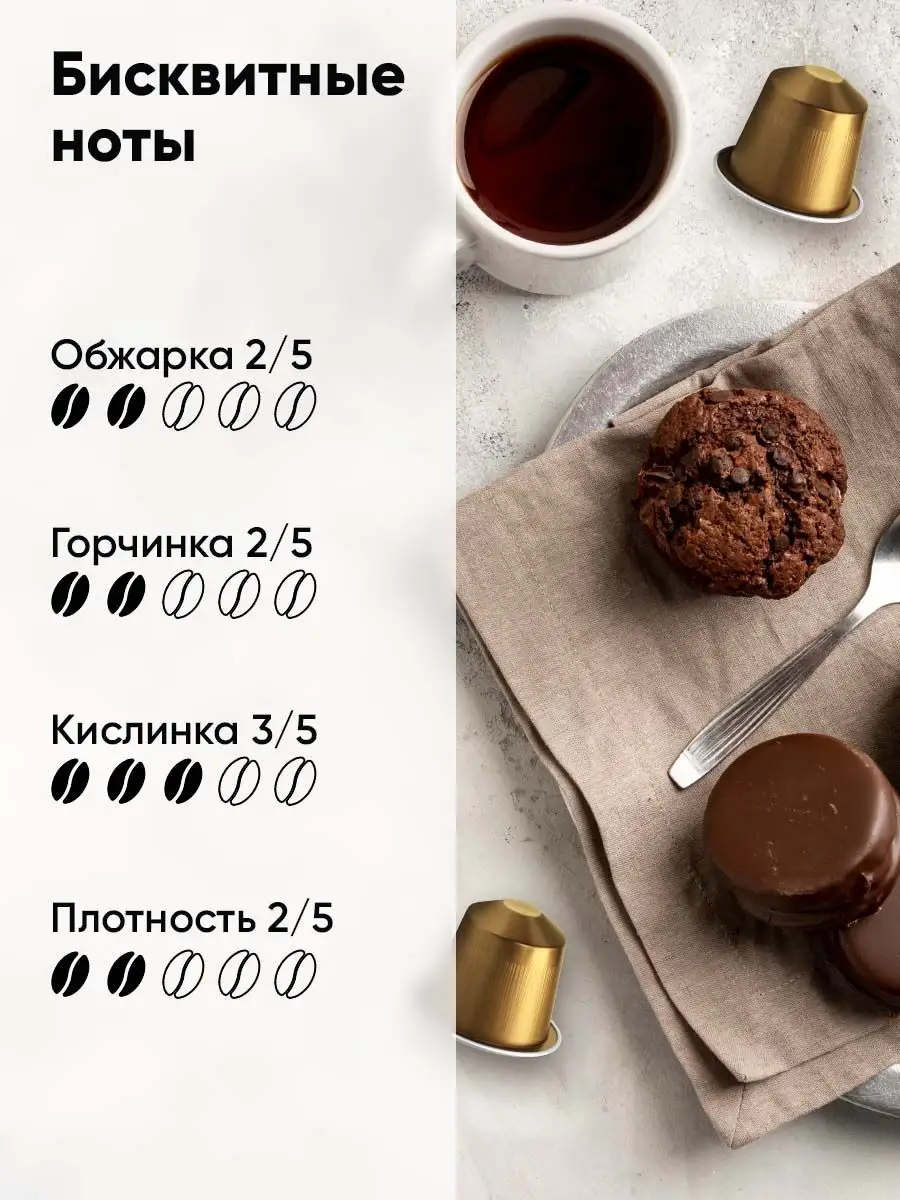 Кофе в капсулах для кофемашины Неспрессо Volluto 10 шт Nespresso 152546406  купить за 936 ₽ в интернет-магазине Wildberries