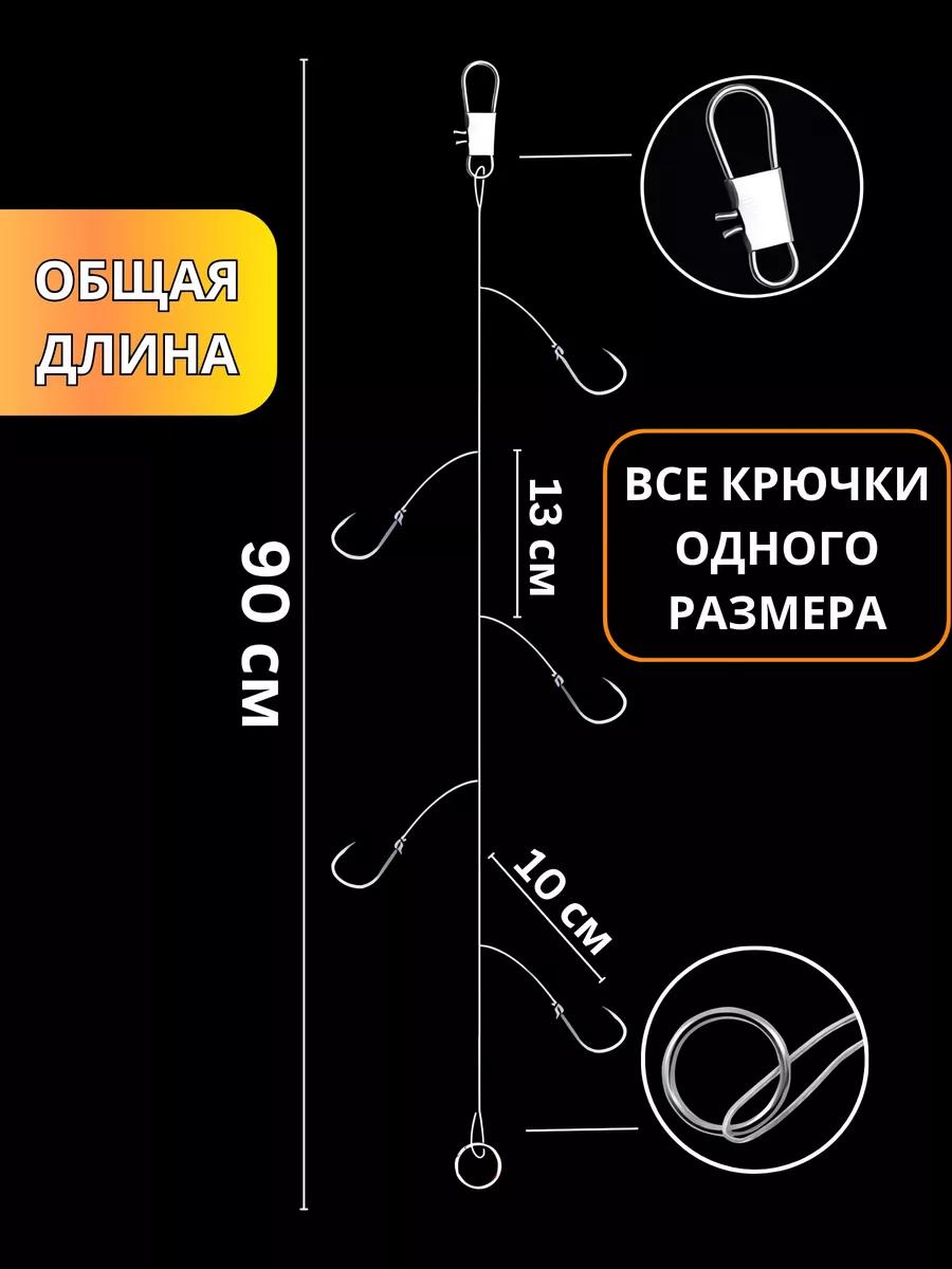 Первая рыбалка: как ловить рыбу