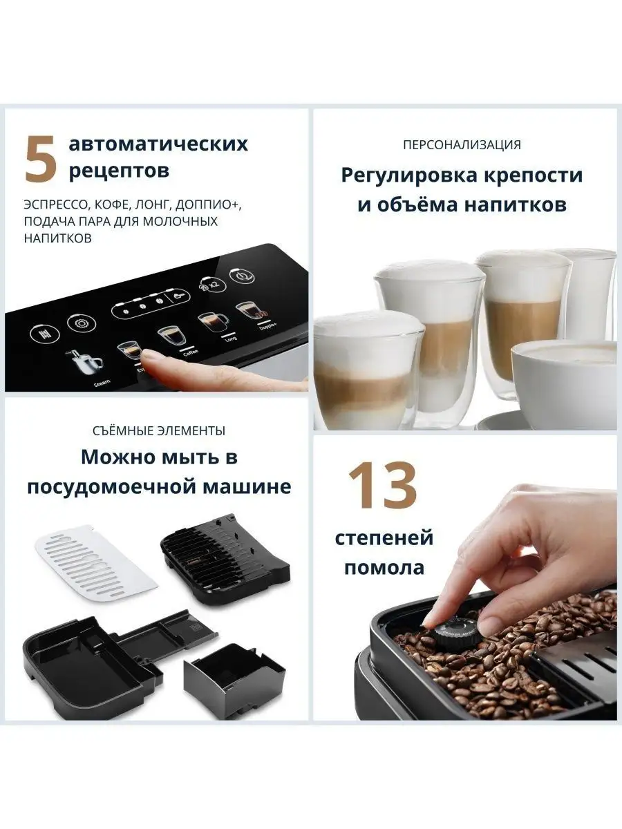 Кофемашина автоматическая зерновая с капучинатором Delonghi 152695750  купить в интернет-магазине Wildberries