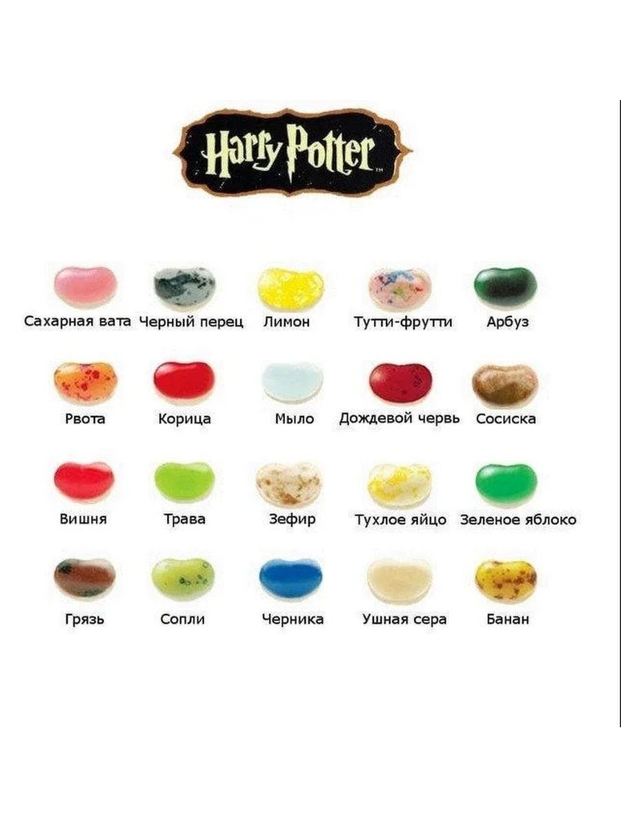 Harry s перевод. Конфеты-Бобы Берти Боттс. Конфеты Jelly belly Bean Boozled Harry Potter. Jelly belly драже Jelly belly Bertie bott's Бобы из Harry Potter. Гарри Поттер Бобы Берти Боттс.