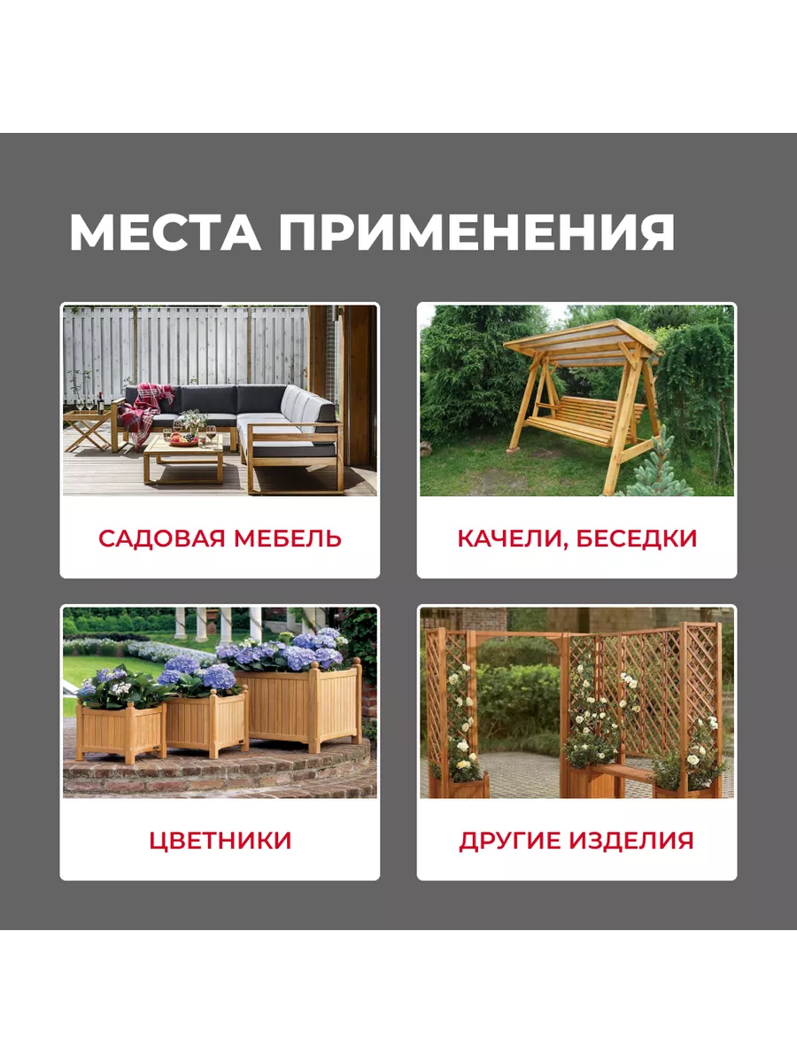 Масло деревозащитное для садовой мебели Premium (0,75 л.) Neomid 152933944  купить за 1 223 ₽ в интернет-магазине Wildberries