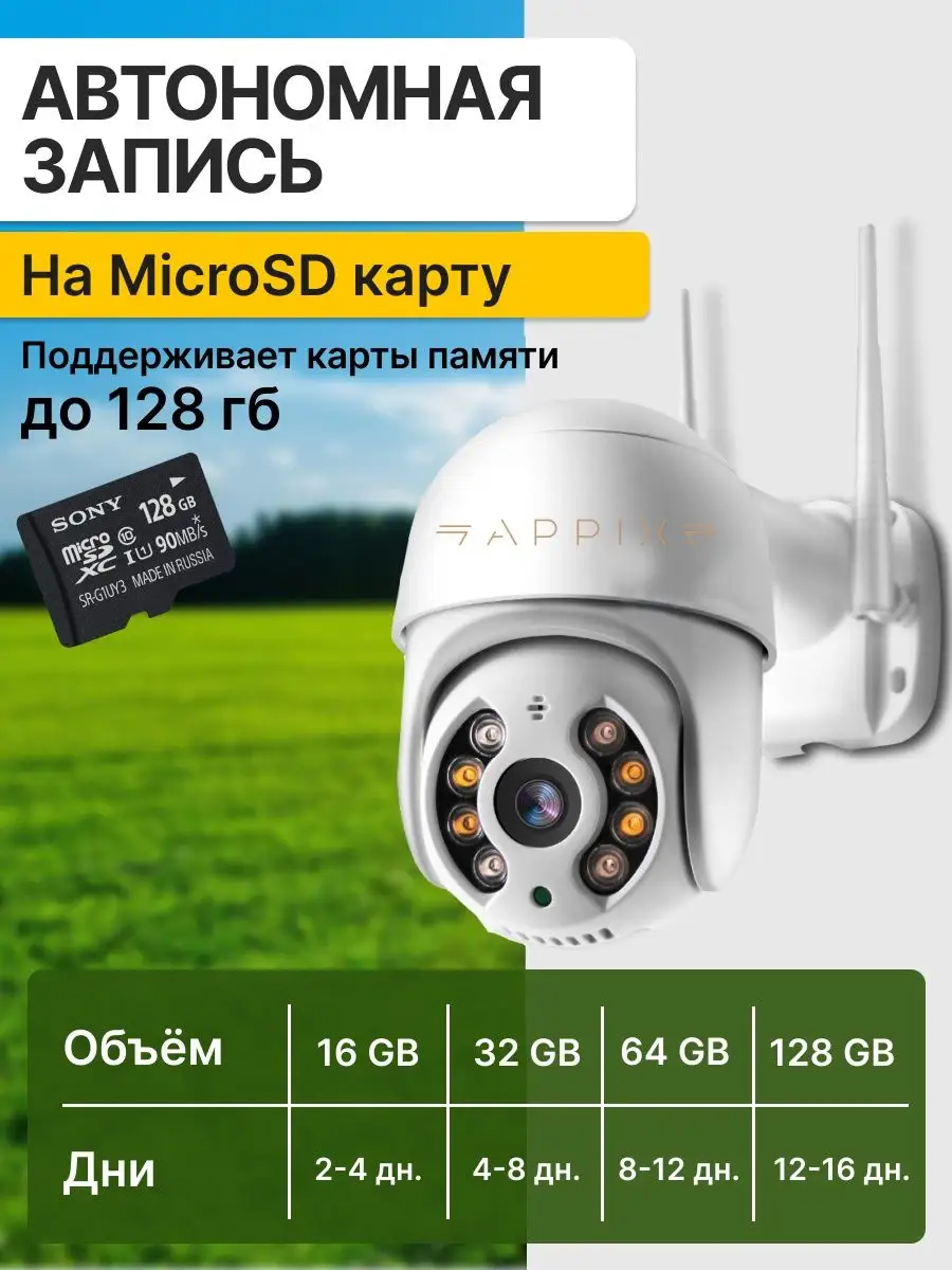 Камера видеонаблюдения уличная Wi-Fi 4MP для дома APPIX 152942060 купить в  интернет-магазине Wildberries