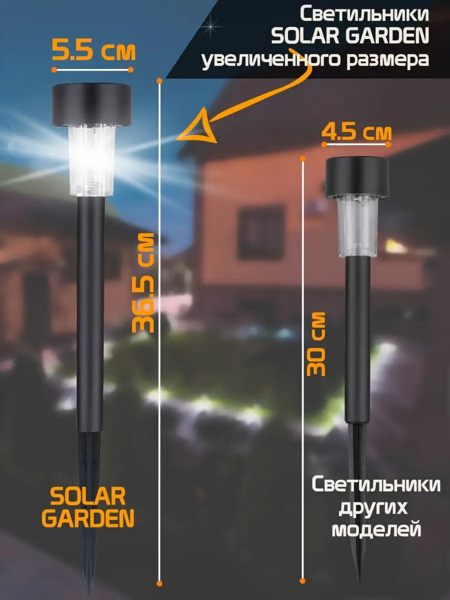 Светильник уличный для дачи и сада на солнечной панеле Solar garden  152942413 купить за 1 131 ₽ в интернет-магазине Wildberries