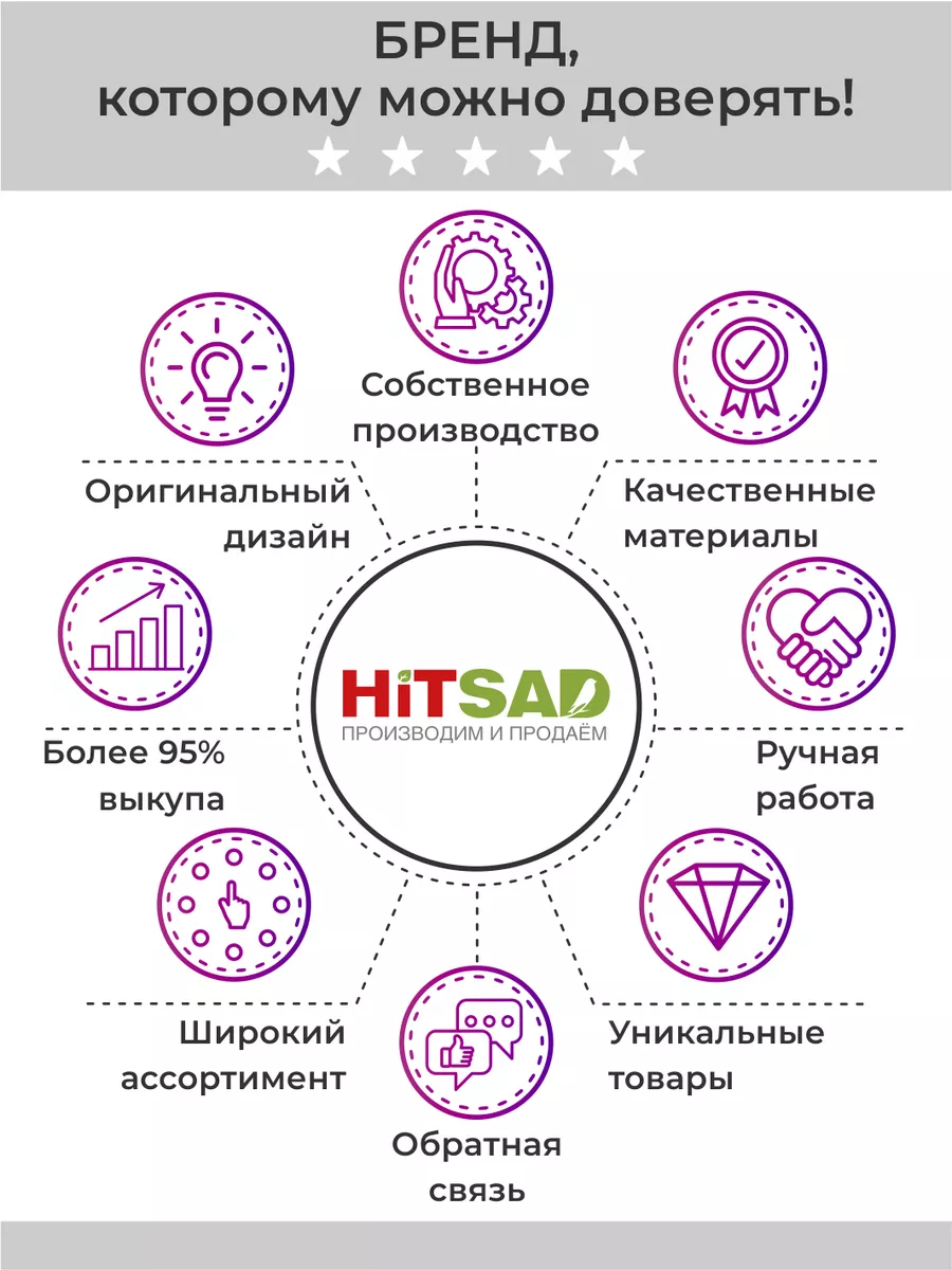 Фонтан декоративный комнатный садовый декор HITSAD 153027649 купить в  интернет-магазине Wildberries