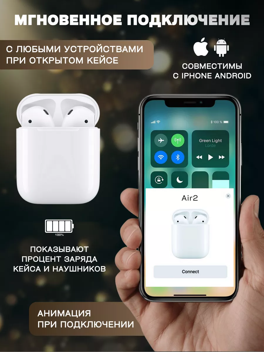 Наушники беспроводные Air 2 для iPhone и Android SIAMOI_PODS 153098351  купить за 914 ₽ в интернет-магазине Wildberries