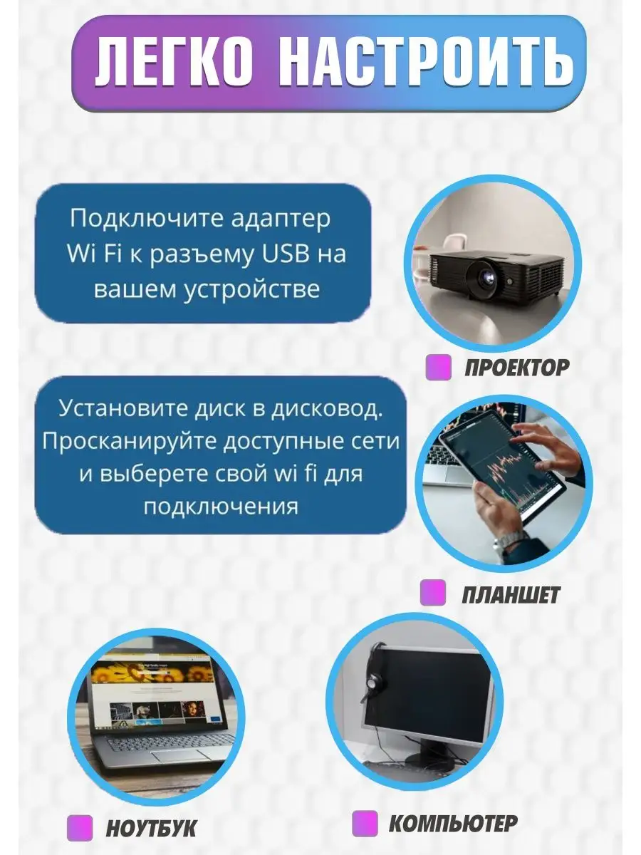 Wi Fi адаптер с антенной для ПК USB SmartShop 153101489 купить в  интернет-магазине Wildberries