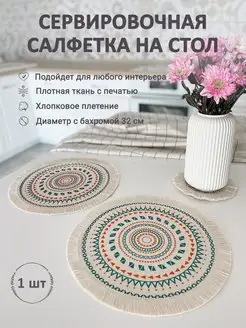 Салфетки на стол под тарелки круглые тканевые с рисунком VORONOVAhome 153137818 купить за 367 ₽ в интернет-магазине Wildberries