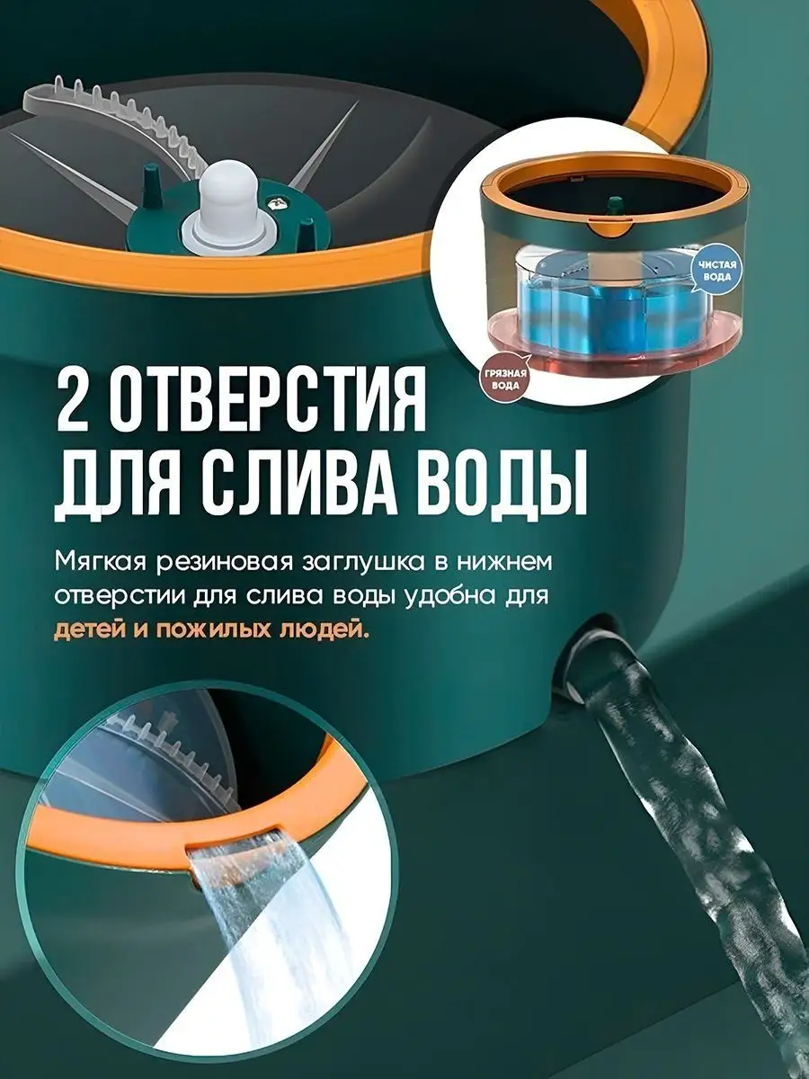 Швабра с отжимом и ведром для мытья пола уборки дома MGhome 153158293  купить в интернет-магазине Wildberries