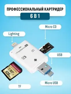 Картридер для microSD TF microUSB для iphone для android E-Home® 153163198 купить за 711 ₽ в интернет-магазине Wildberries