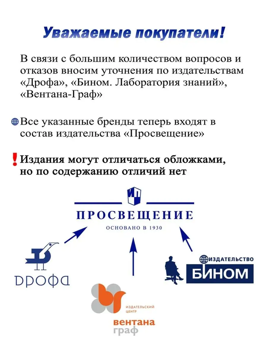 Технология. 8 класс. Учебное пособие Вентана-Граф 153239796 купить за 676 ₽  в интернет-магазине Wildberries