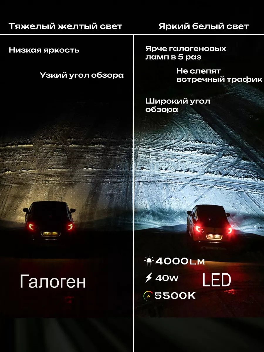 Компактные светодиодные LED лампы H1 mini диодные для авто CarStore52  153271635 купить за 1 201 ₽ в интернет-магазине Wildberries