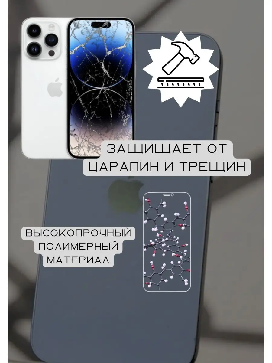 Гидрогелевая защитная плёнка для iPhone 14 Pro 5шт Feel Good 153317523  купить в интернет-магазине Wildberries